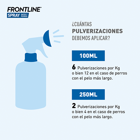 Frontline - Spray antiparasitario